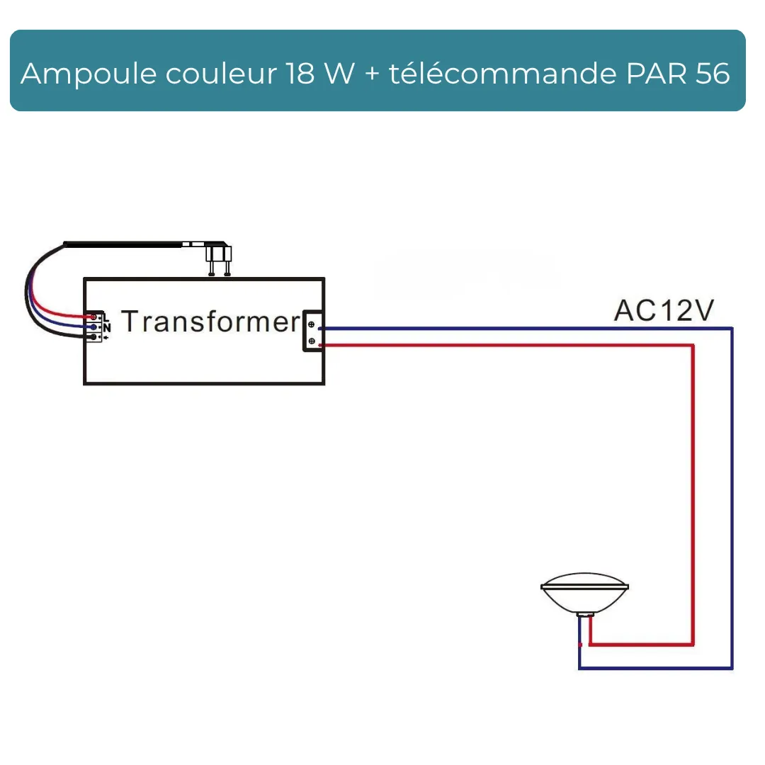 ampoule_par56_5